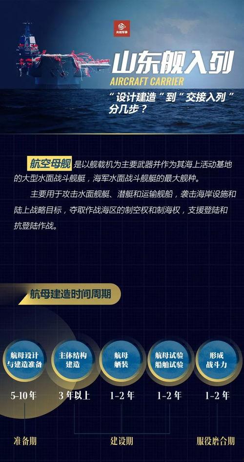 国产图一图二视频