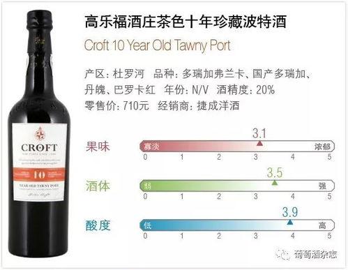 国产甜酒测评视频大全,探寻传统与创新交融的美味之旅