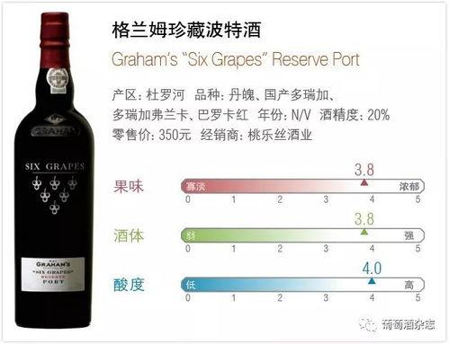 国产甜酒测评视频大全,探寻传统与创新交融的美味之旅