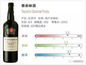 国产甜酒测评视频大全,探寻传统与创新交融的美味之旅