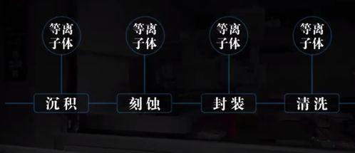 中国国产怀炉视频,探寻中国传统文化与现代工艺的交融之美