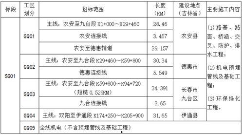 国产一二三区视频  第2张