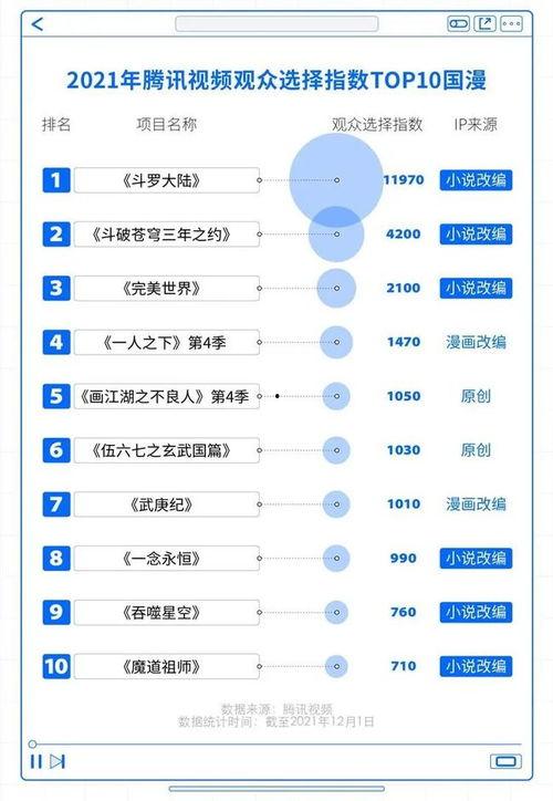 国产最新2021视频,光影交织,情感共鸣 第3张 国产最新2021视频,光影交织,情感共鸣 第3张