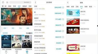 国产视频资源app,热门视频资源APP盘点  第3张