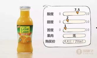 国产橙汁测评视频大全,品质与口感的全面解析