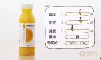 国产橙汁测评视频大全,品质与口感的全面解析  第2张
