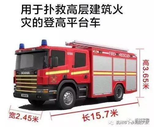 中国国产消防车视频集锦  第1张