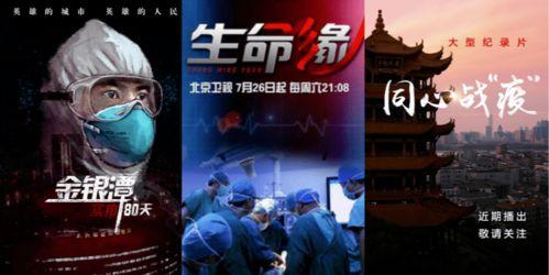 国产纪录片获奖视频  第1张